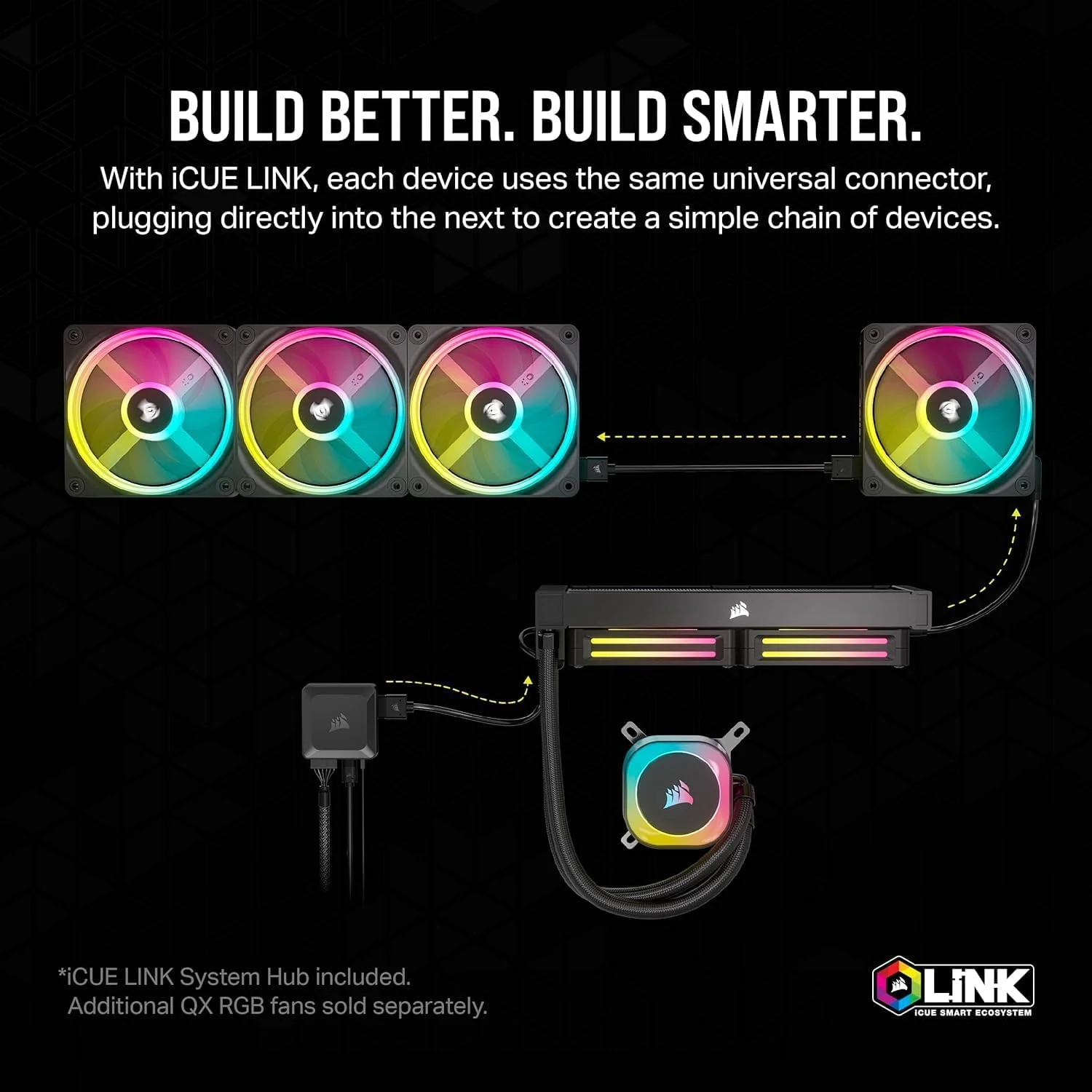 مبرد معالج سائل Corsair iCUE LINK H100i RGB بحجم 240 ملم CW-90601001WW - Image 3