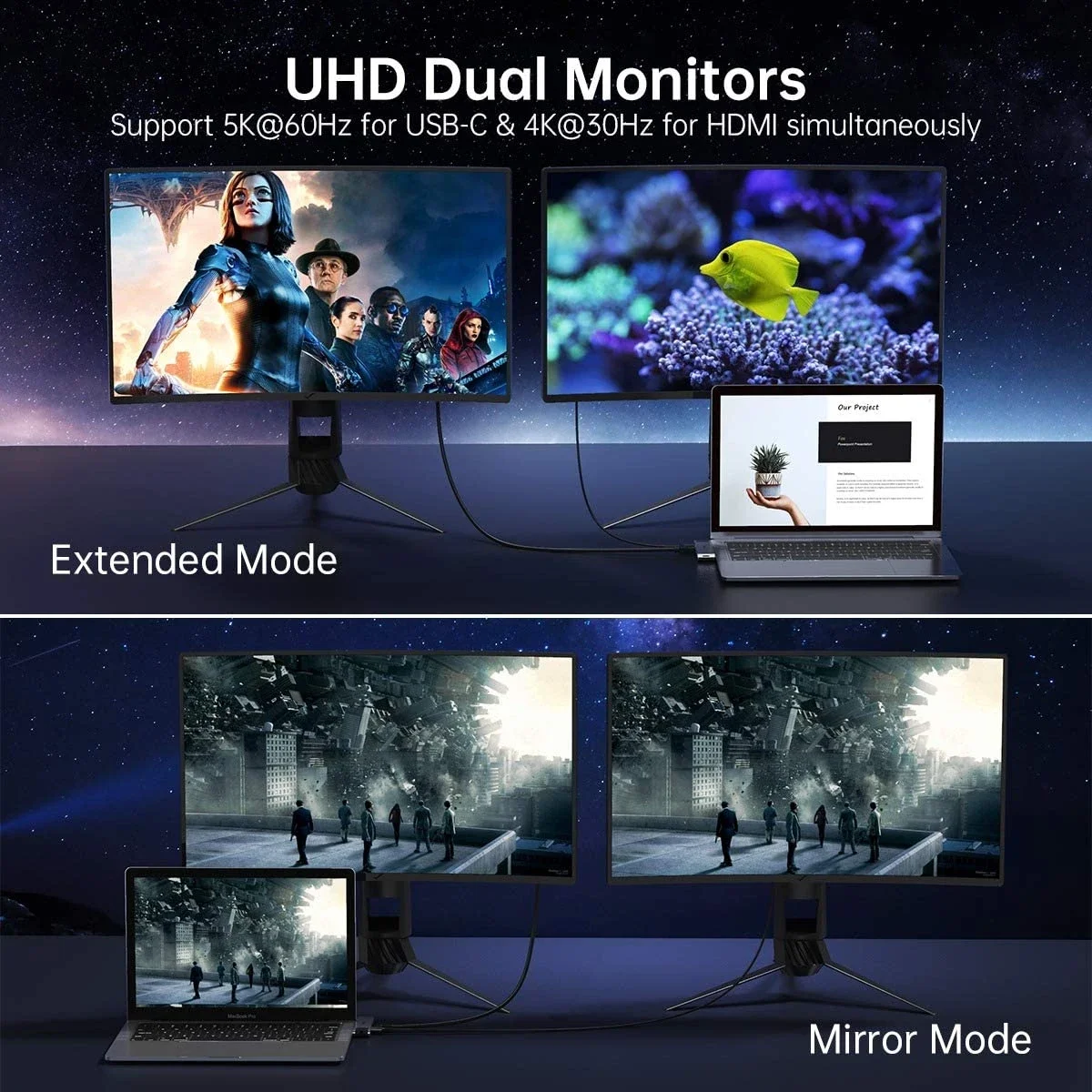 موزع Choetech HUB-M24 USB-C 7 في 2 لأجهزة MacBook Pro وAir - Image 5