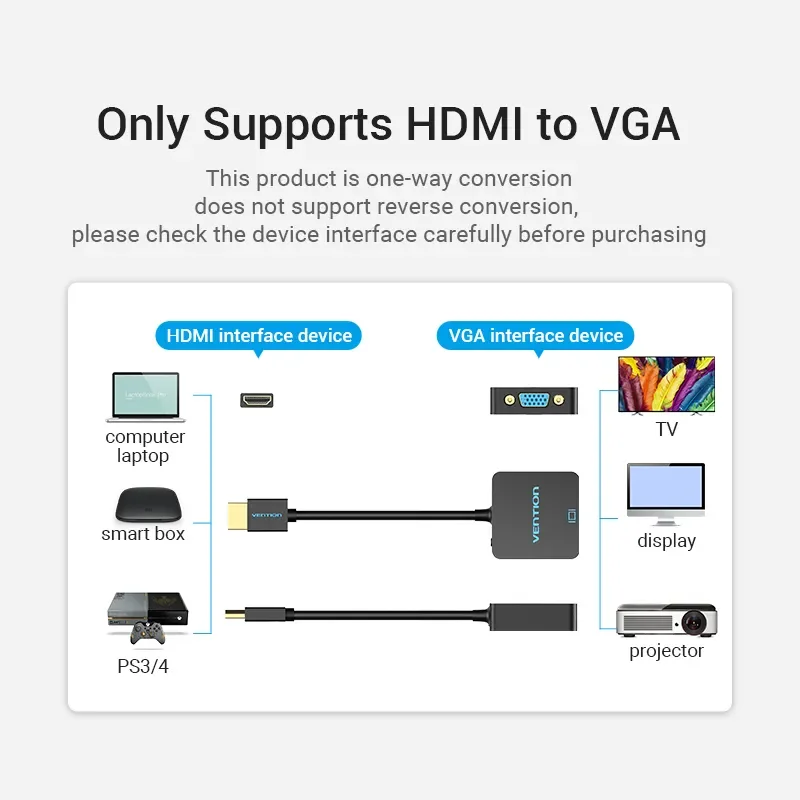 محول Vention ACRBB من HDMI إلى VGA مع طاقة Micro USB وصوت AUX، 0.15 متر، أسود - Thumbnail 8