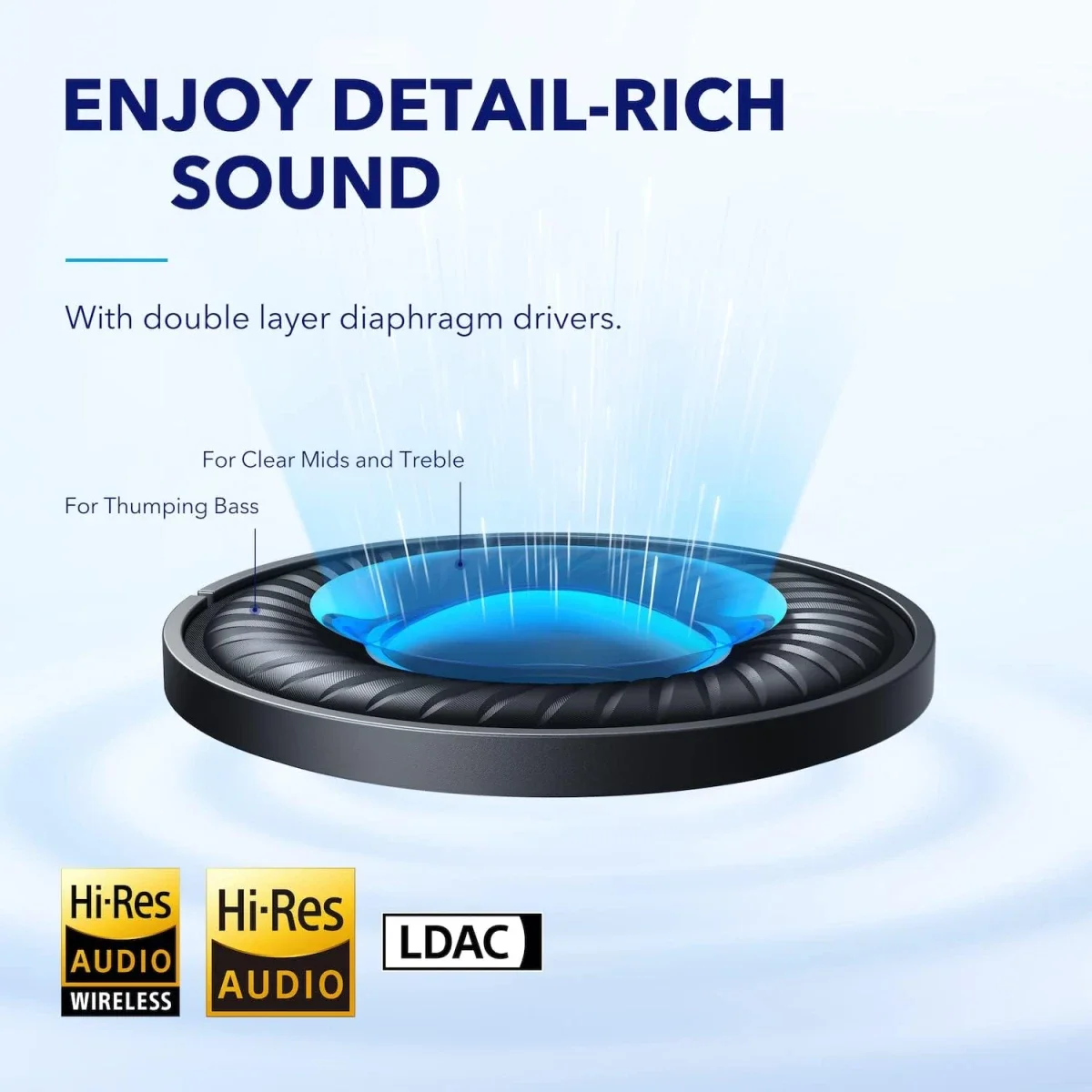 Anker Soundcore Space Q45 Adaptive ANC Wireless Headphones, Blue - Thumbnail 4