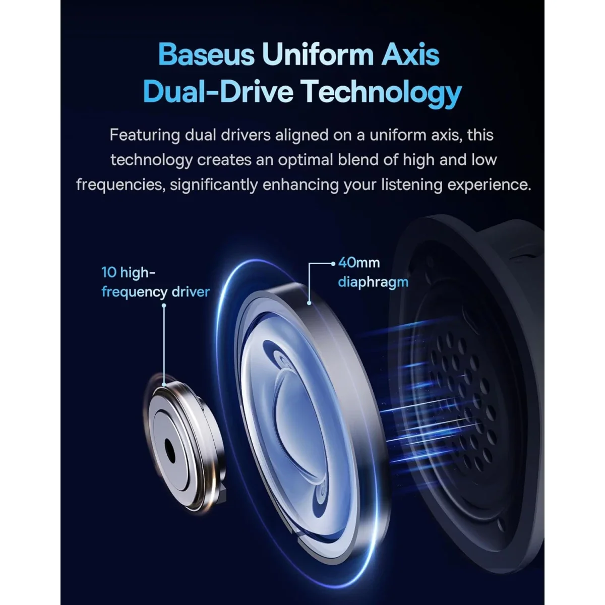 Baseus GH02 Wireless Gaming Headphones with ANC, RGB, 40mm Drivers and 40-Hour Playtime - White - Thumbnail 3