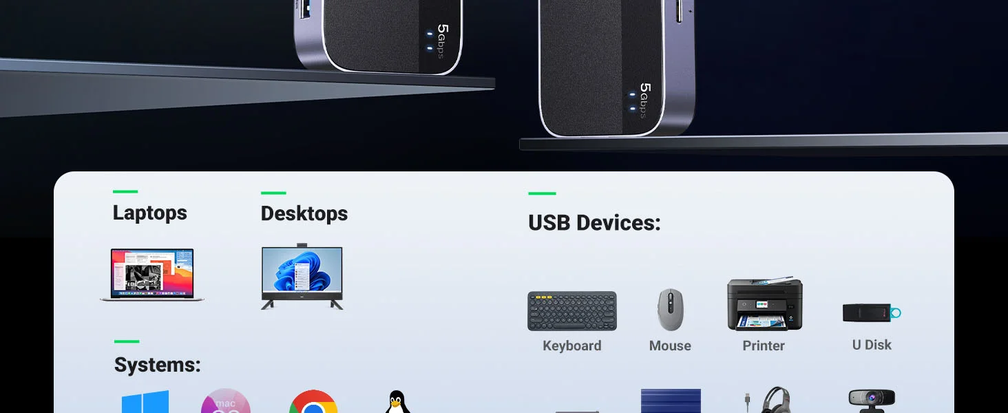 سويتش مشاركة USB Ugreen CM662/15705 إصدار USB 3.0 لجهازَي كمبيوتر و4 أجهزة USB-C وUSB-A - Image 9