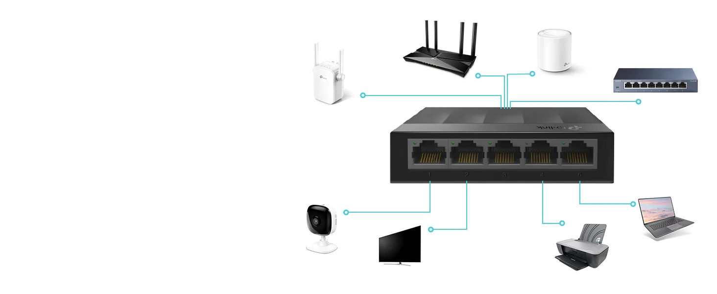 سويتش مكتبي TP-LINK LS1005G LiteWave غير مُدار جيجابت 5 منافذ - Image 14