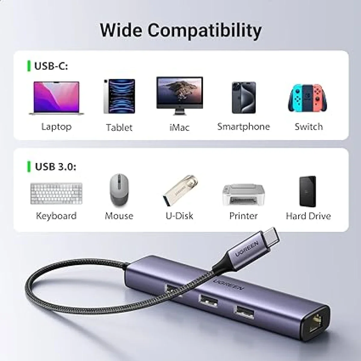 محول Ugreen USB-C إلى إيثرنت 4 في 1 متعدد المنافذ مع RJ45 جيجابت - Thumbnail 3