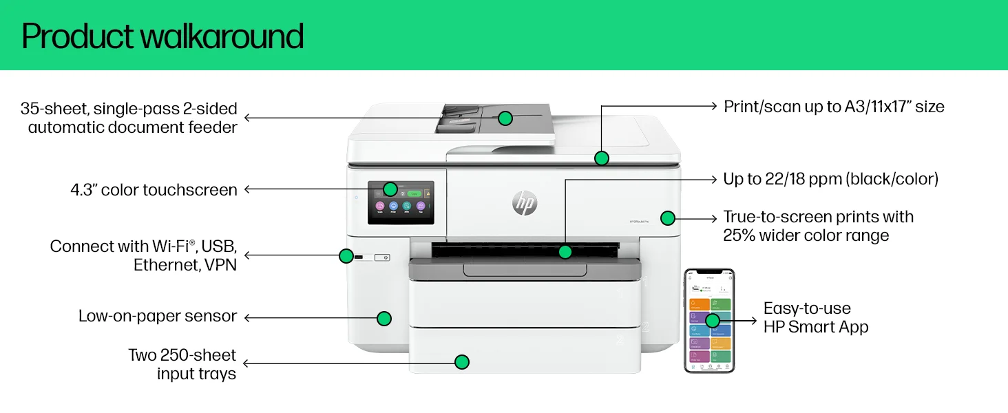 طابعة HP OfficeJet Pro 9730 الكل في واحد A3 ملونة نافثة للحبر مع اتصال لاسلكي وADF وطباعة على الوجهين - Thumbnail 12
