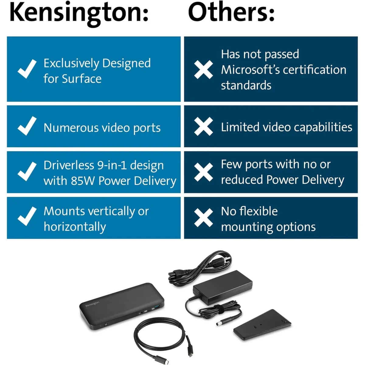 Kensington SD4845P 9-in-1 USB-C Docking Station for Microsoft Surface with Triple Display, 10Gbps, 85W PD - Black - Image 7