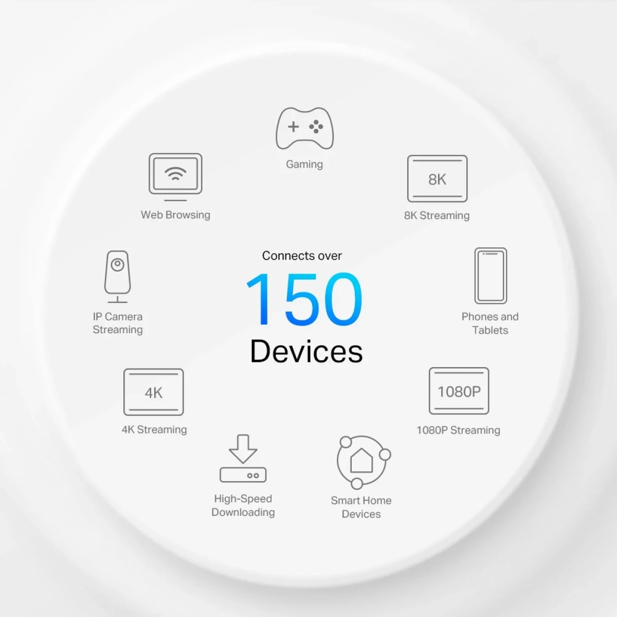راوتر شبكي منزلي TP-LINK Deco X50-5G AX3000 واي فاي 6 مع فتحة SIM - Image 5