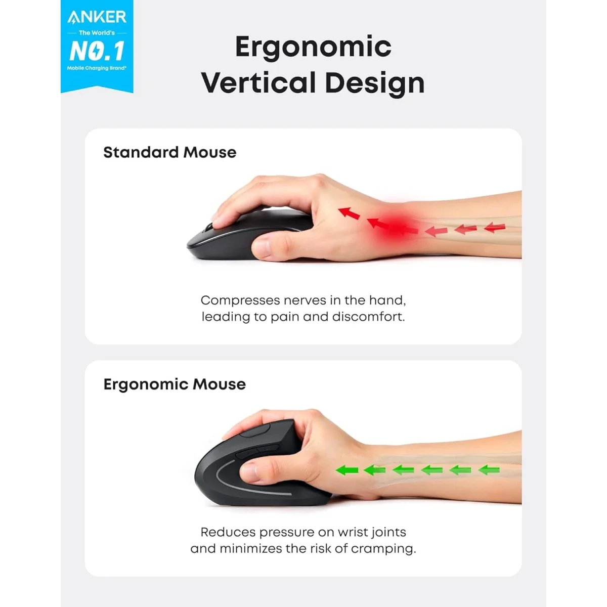 Anker 2.4GHz Wireless Vertical Ergonomic Optical Mouse, 800/1200/1600 DPI, Black - Thumbnail 4