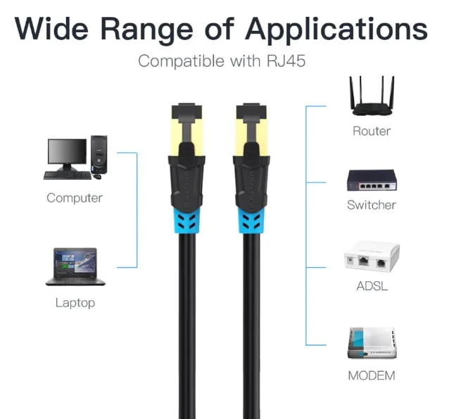 Vention VAP-A06-B200 Cat6 SSTP Shielded Network Patch Cable, 2m, Black - Image 3