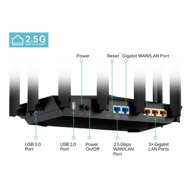 راوتر TP-LINK Archer AX95 AX7800 ثلاثي النطاق 8-Stream Wi‑Fi 6 - Image 3