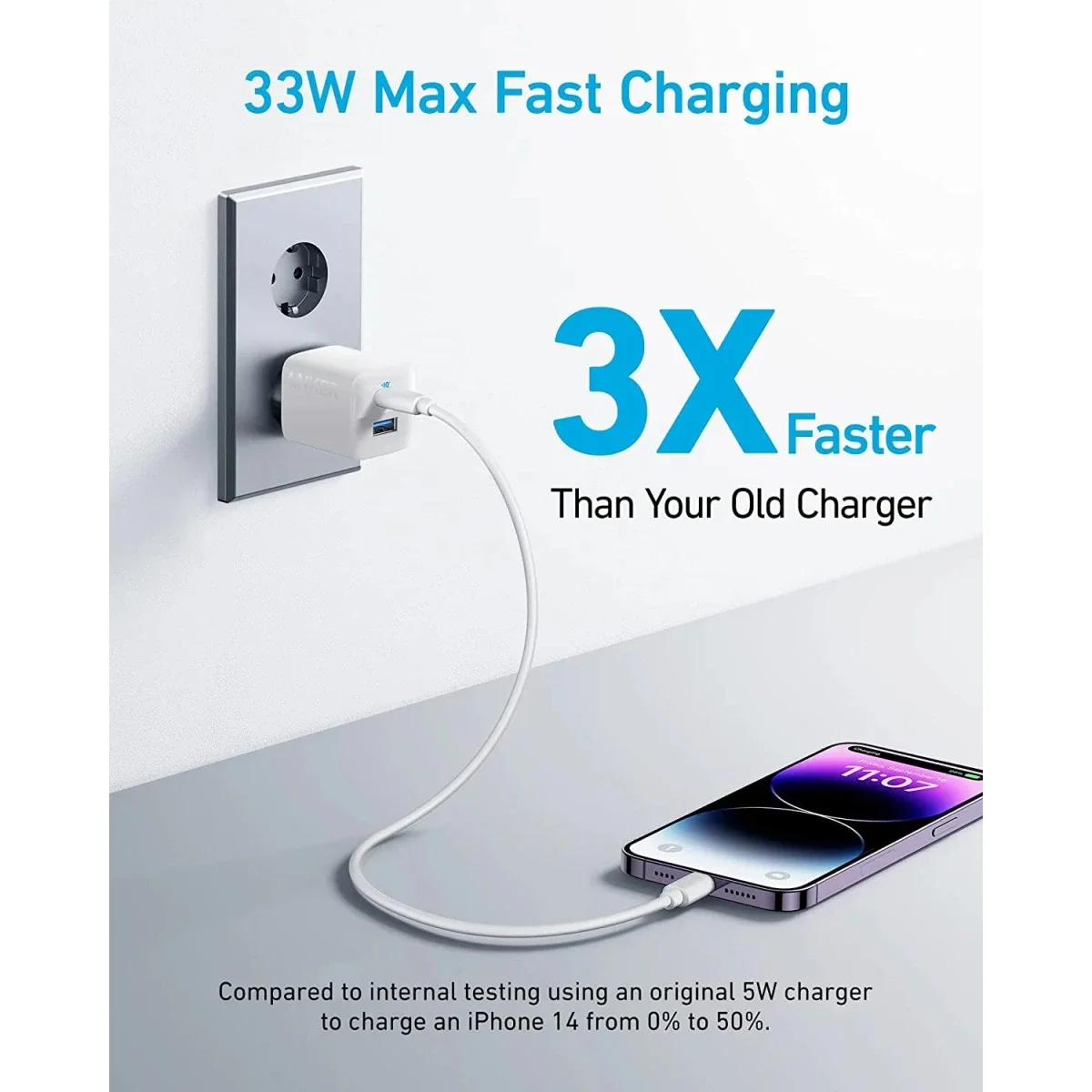 Anker 33W 2-Port USB-C Compact Wall Charger with Foldable Plug - White - Image 4