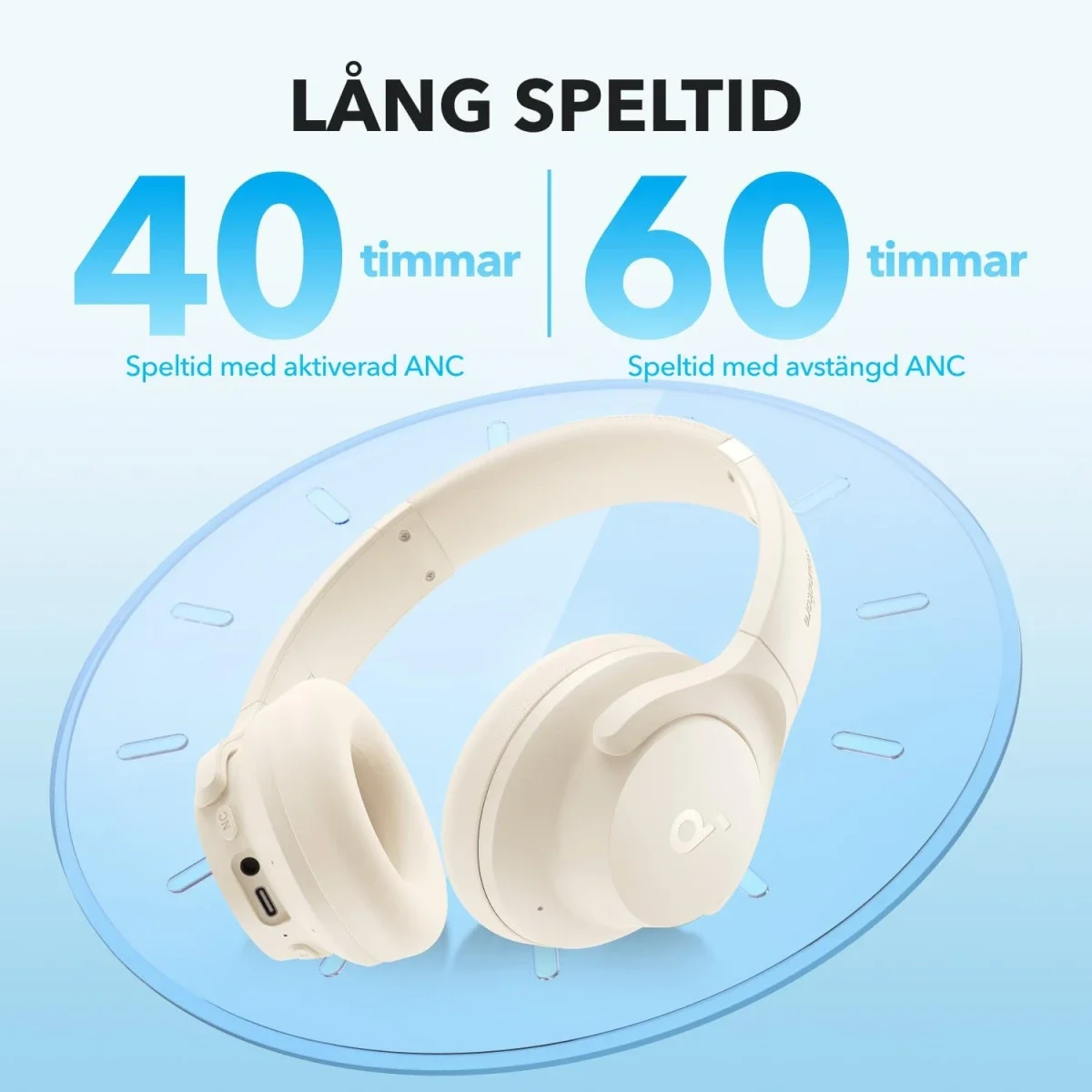 سماعات Anker Soundcore Q20i لاسلكية بعزل ضوضاء هجين نشط، أبيض - Thumbnail 5