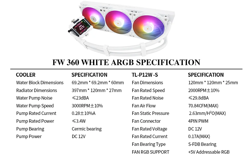 مبرد سائل للمعالج Thermalright Frozen Warframe 360 أبيض ARGB بتصميم AIO مع شاشة LCD - Thumbnail 14
