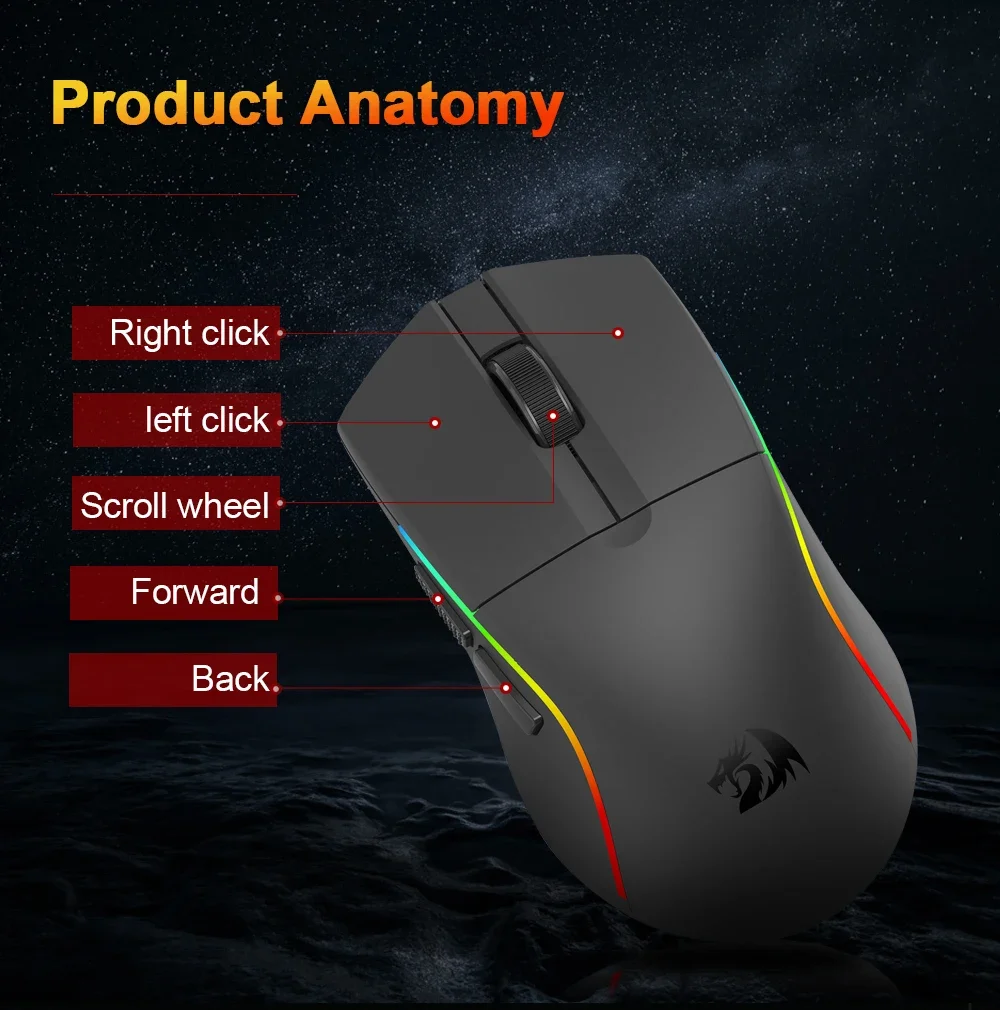 ماوس ألعاب Redragon Deicide M816 Pro لاسلكي ثلاثي الوضع، 26000 DPI، 61g، أسود - Thumbnail 16