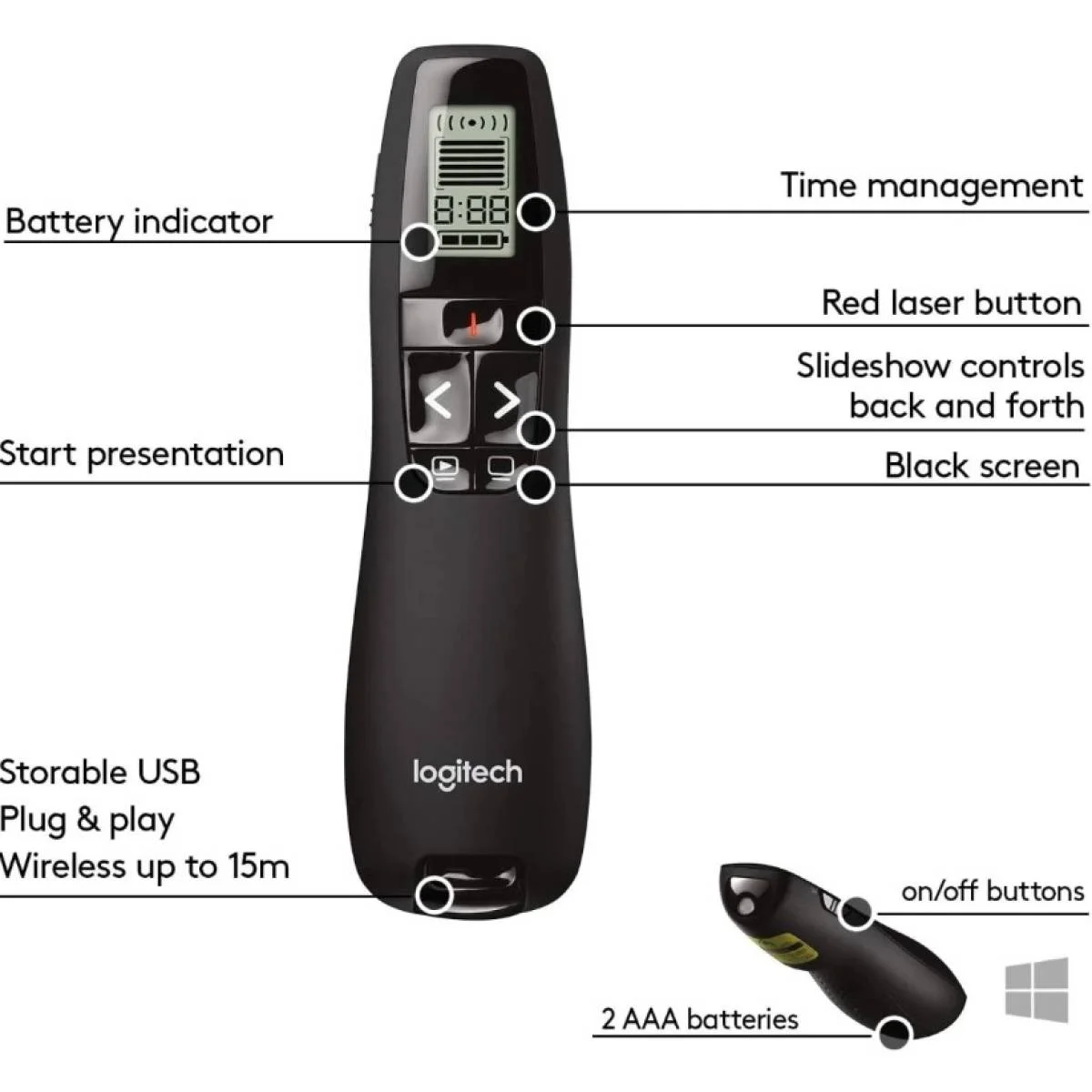 Logitech R700 Wireless Presentation Remote, 2.4 GHz, Red Laser, 30 m Range, LCD Timer, Black - Thumbnail 5