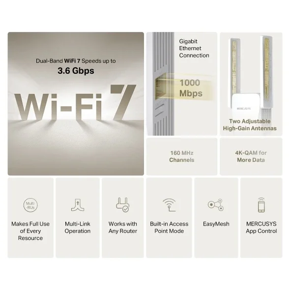 مقوي شبكة MERCUSYS ME25BE BE3600 واي فاي 7 ثنائي النطاق بسرعة 3600Mbps مع EasyMesh ومنفذ جيجابت - Image 3