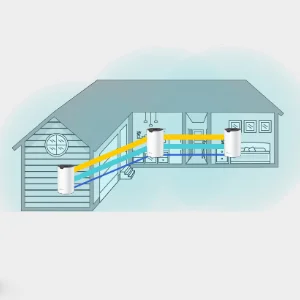 نظام واي فاي Mesh منزلي كامل لتقوية الانترنت TP-LINK Deco S7 AC1900 ثلاثي الوحدات - Image 9