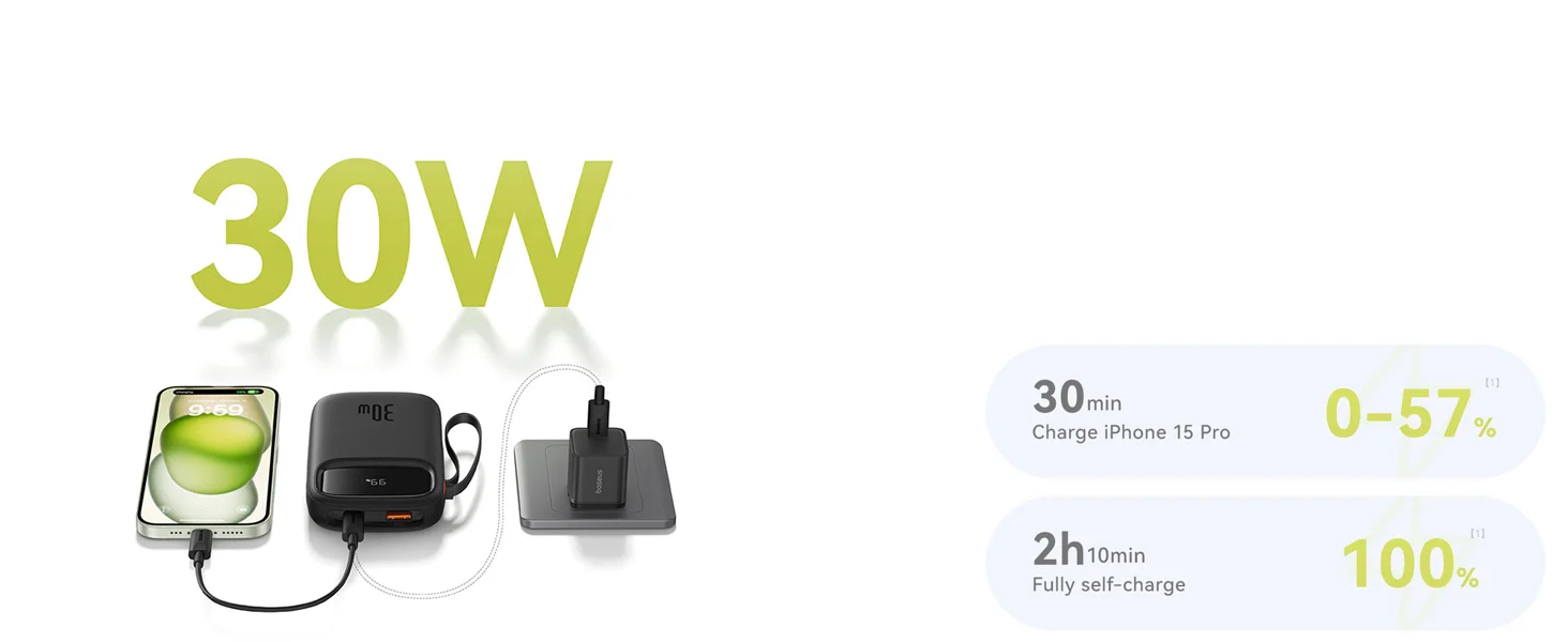 Baseus QPow2 20000mAh 30W Fast Charge Power Bank with Built-in Dual Type-C Cable - Black - Thumbnail 19