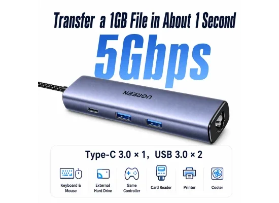 موزع Ugreen CM475 55809 USB-C 4 في 1 مع إيثرنت جيجابت، رمادي - Image 9