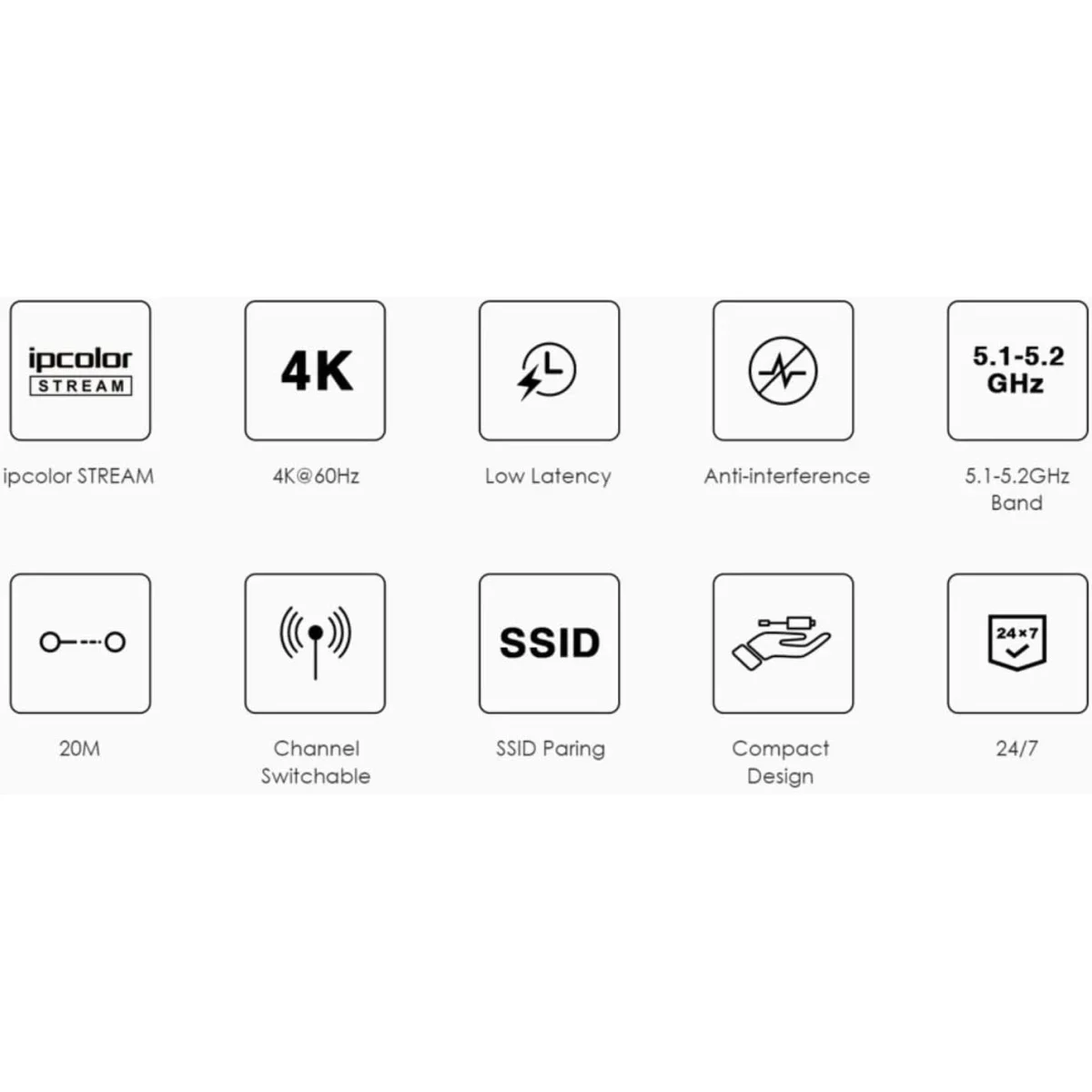 موسع HDMI لاسلكي Lenkeng LKV488mini بدقة 4K مع مرسل ومستقبل حتى 20 متر - Thumbnail 3