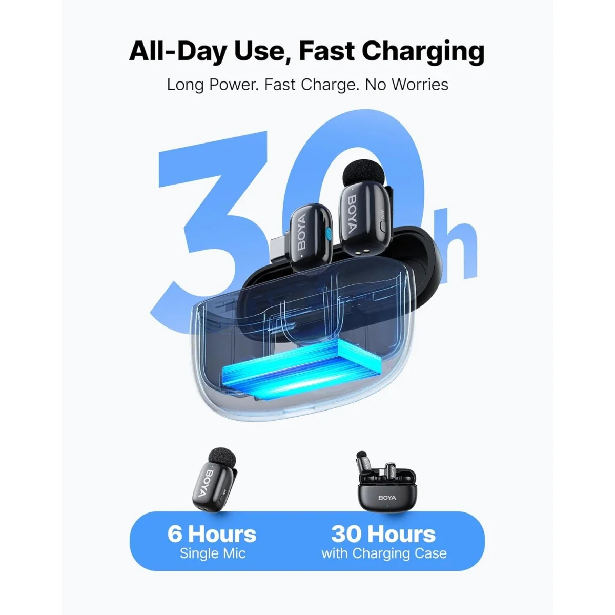 ميكروفون لافالير لاسلكي Boya mini 2-05 مع مستقبل USB-C وعلبة شحن - Thumbnail 3