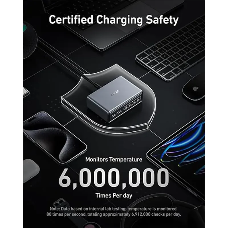 شاحن Anker Prime Charger بقدرة 200 واط و6 منافذ GaN وشحن سريع USB-C PD - Thumbnail 3