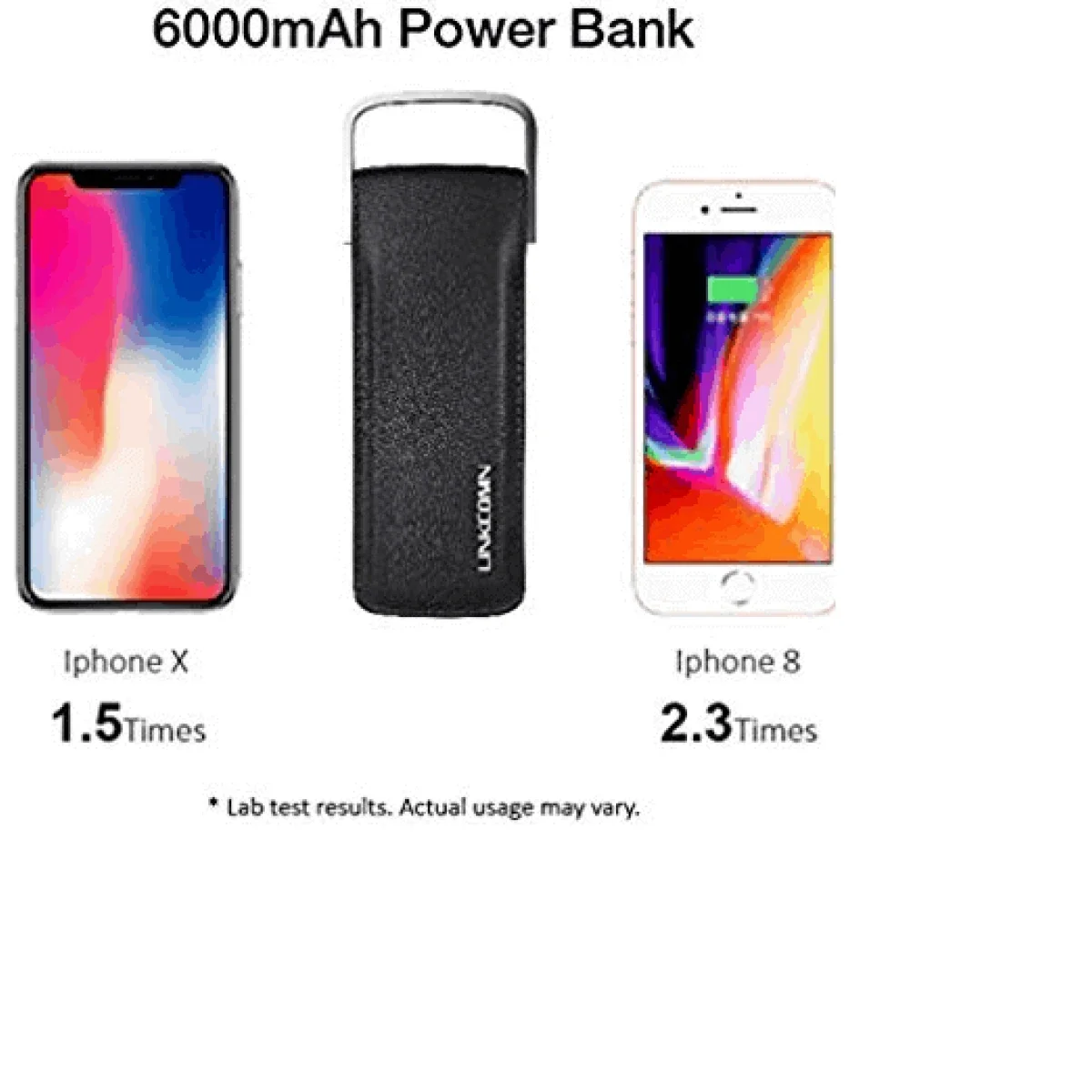 LINKCOMN Nova 60 Dual USB 6000mAh Power Bank - Black - Thumbnail 2