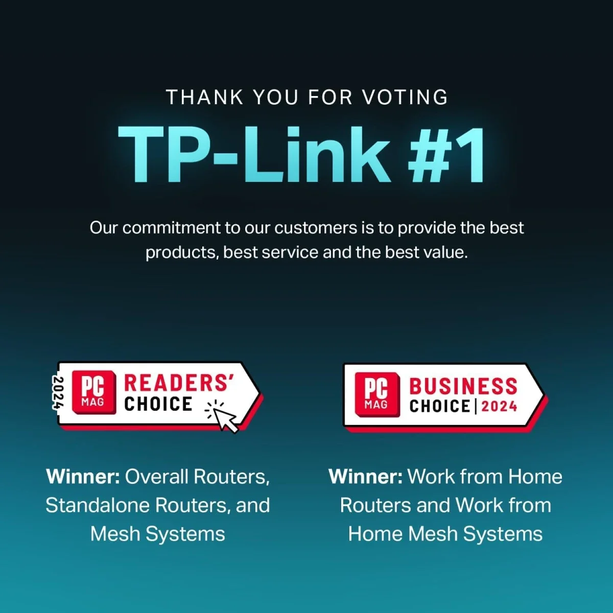 راوتر ألعاب TP-LINK Archer GXE75 AXE5400 ثلاثي النطاق Wi‑Fi 6E - Thumbnail 2