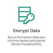 برنامج حماية الإنترنت Kaspersky Plus لـ 5 أجهزة لمدة سنة - Thumbnail 5