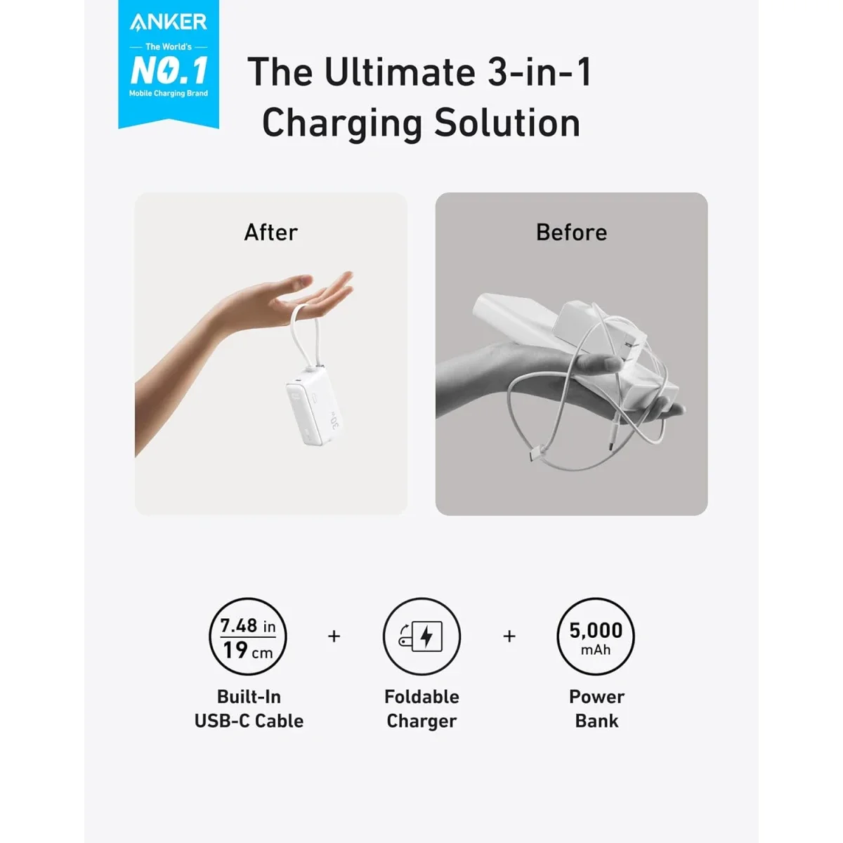 باور بانك Anker A1636H11 سعة 5000mAh 3 في 1 مع كابل USB-C مدمج وقابس AC قابل للطي وشحن 30W - أسود - Thumbnail 2
