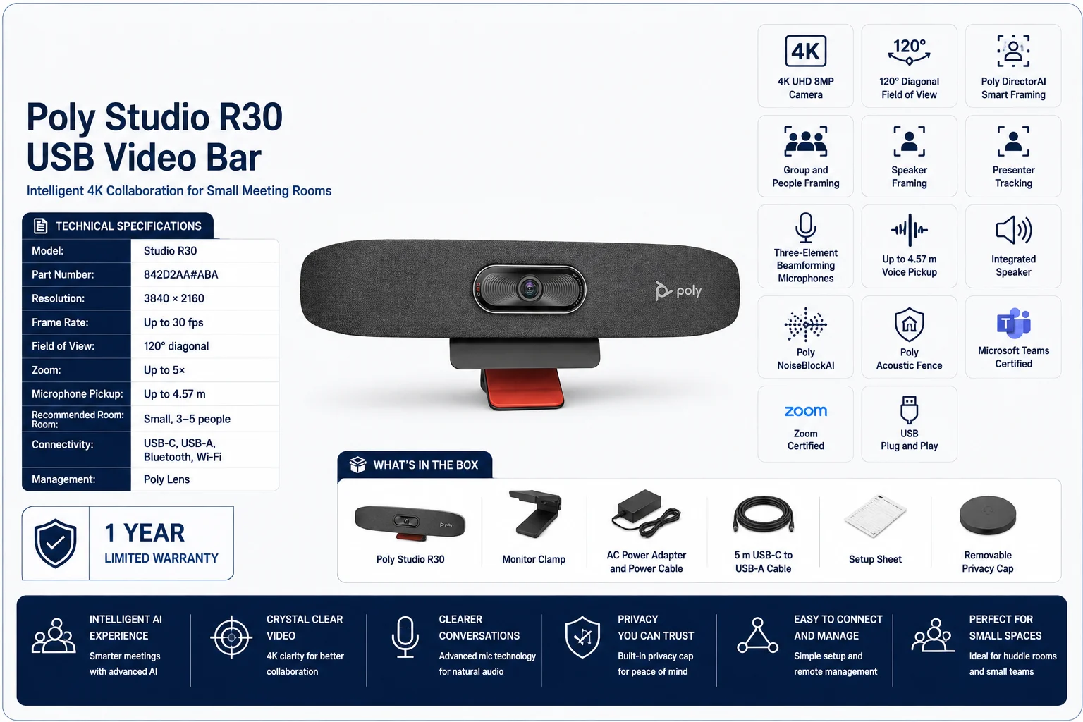 شريط فيديو USB Poly Studio R30 بدقة 4K لغرف الاجتماعات الصغيرة - 842D2AA#ABA - Thumbnail 9