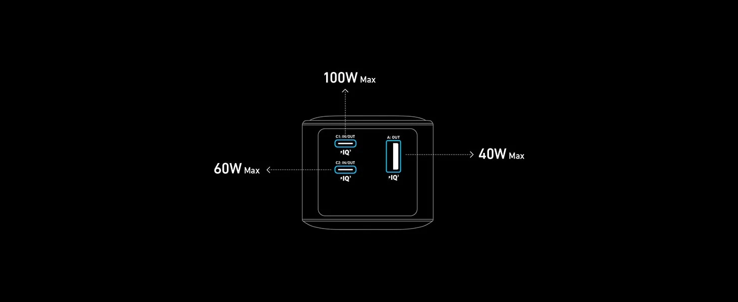 Anker Prime 20,000mAh 200W Portable Power Bank Laptop Charger Black - Image 15