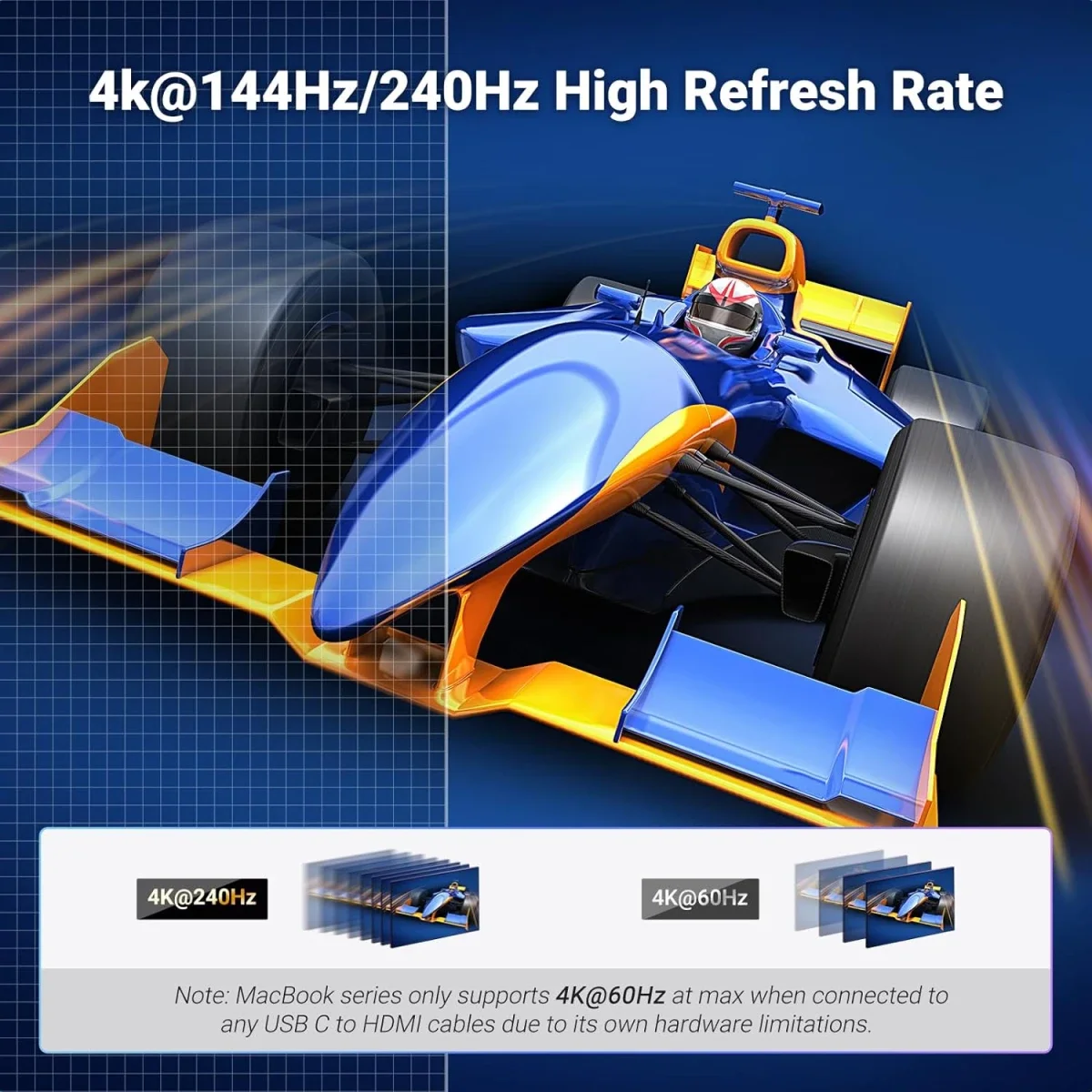 محول Ugreen من USB-C إلى HDMI 2.1 بدقة 8K@60Hz و4K@240Hz - Thumbnail 3