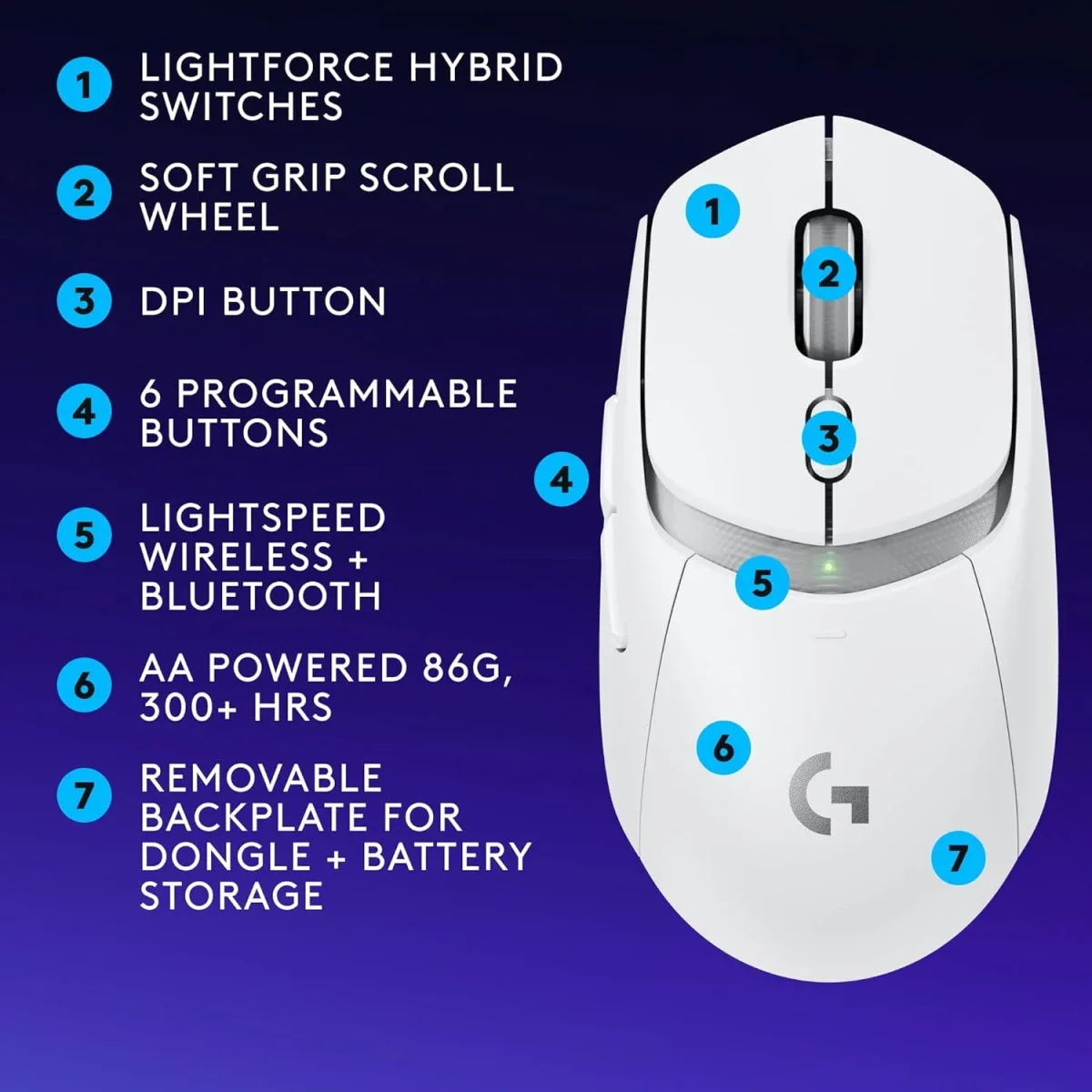 ماوس ألعاب لاسلكي Logitech G309 LIGHTSPEED بمستشعر HERO 25K - أبيض - Thumbnail 8