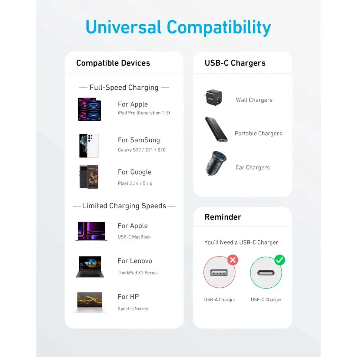 كابل Anker 322 USB-C إلى USB-C للشحن السريع ونقل البيانات 0.9 متر 60 واط - أبيض - Thumbnail 4