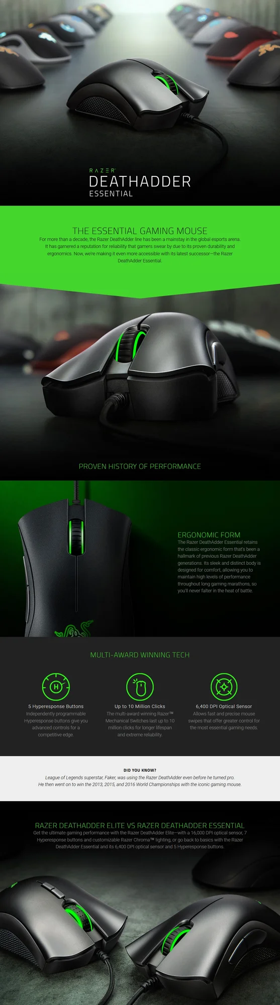ماوس ألعاب سلكي Razer DeathAdder Essential بدقة 6400 DPI و5 أزرار قابلة للبرمجة، أسود - Thumbnail 5