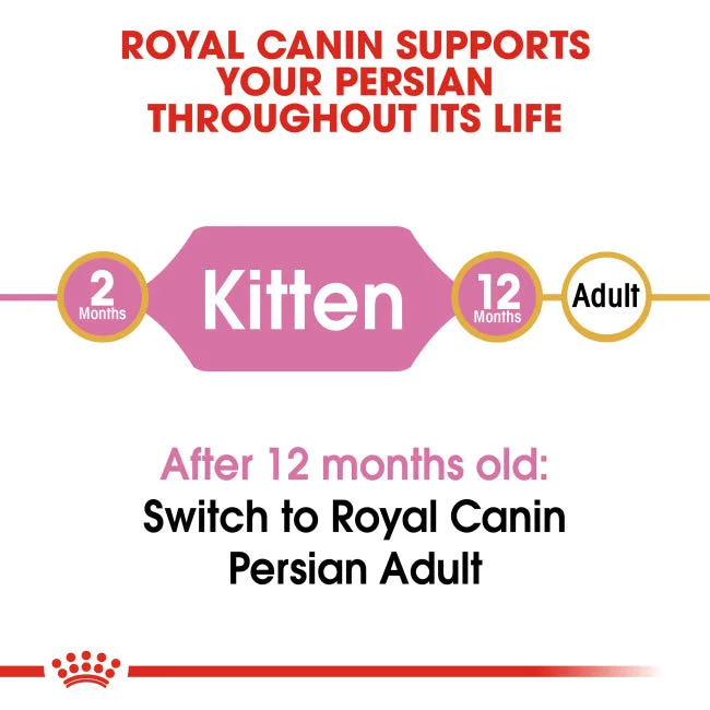 طعام جاف للقطط الصغيرة Royal Canin Persian Kitten 400 جم - Image 2