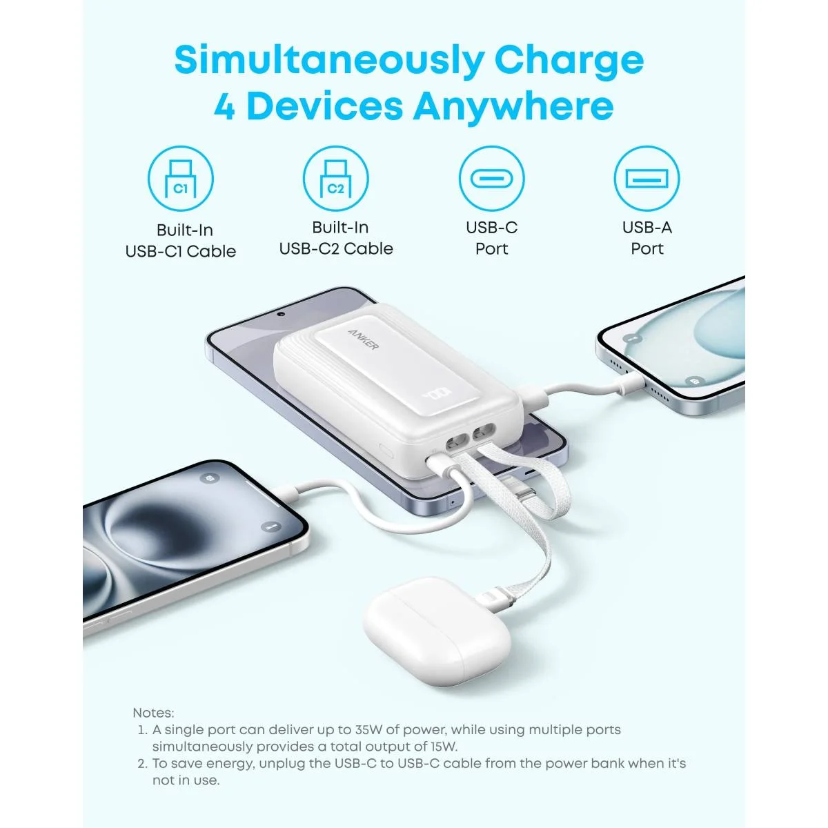 باور بانك Anker A1680 Zolo بسعة 10000mAh وقدرة 35W مع كيبلين USB-C مدمجين - أسود - Thumbnail 3
