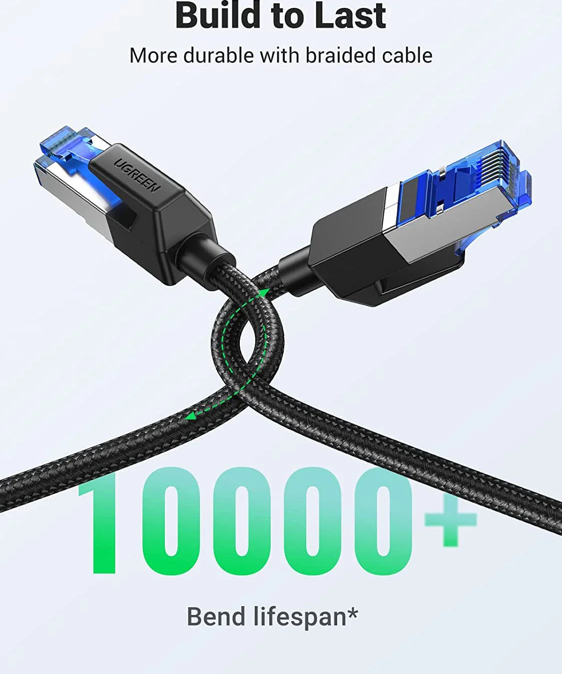 Ugreen 80433 Cat 8 Ethernet Cable Shielded Braided RJ45 5m - Image 4