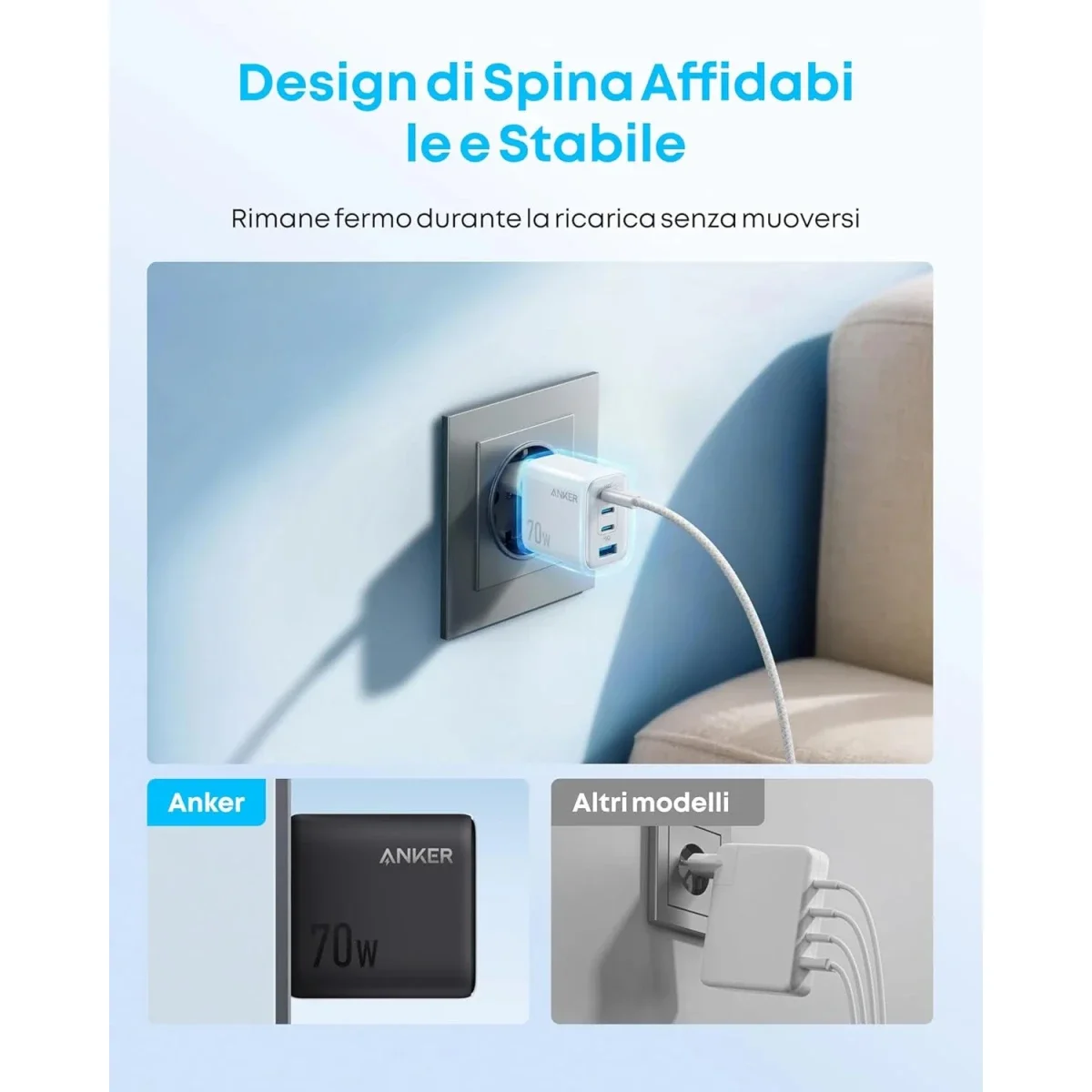 شاحن حائط Anker Zolo بقدرة 70W و4 منافذ USB-C PD 3.0 - أبيض - Thumbnail 2
