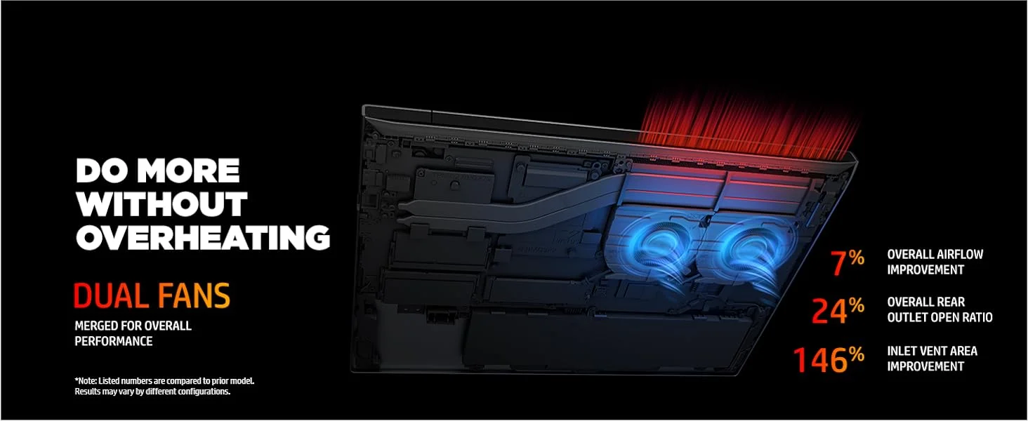 لابتوب ألعاب HP Victus 15-fa2104TX، شاشة IPS FHD 15.6 إنش بتردد 144 هرتز، Core i7-13620H، RTX 4050 6GB، رام 16GB، SSD 512GB، أزرق Performance Blue - Image 17