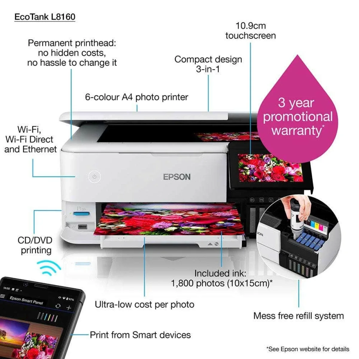 EPSON EcoTank L8160 3-in-1 A4 Photo Inkjet Printer 16 PPM Wi‑Fi White - Image 2