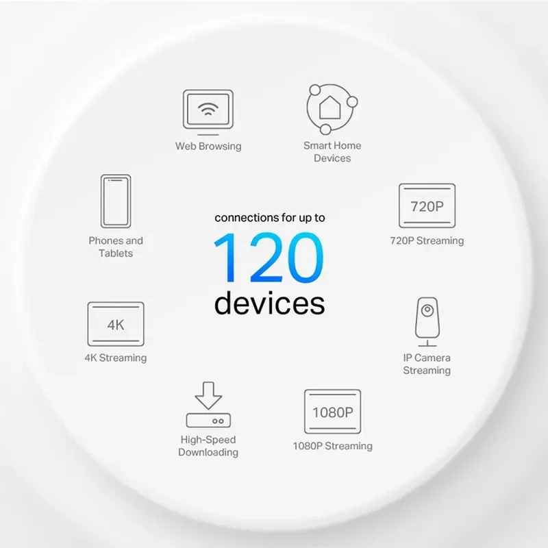 نظام واي فاي شبكي TP-LINK Deco X10 AX1500 بتقنية WiFi 6 من 3 وحدات - Thumbnail 2