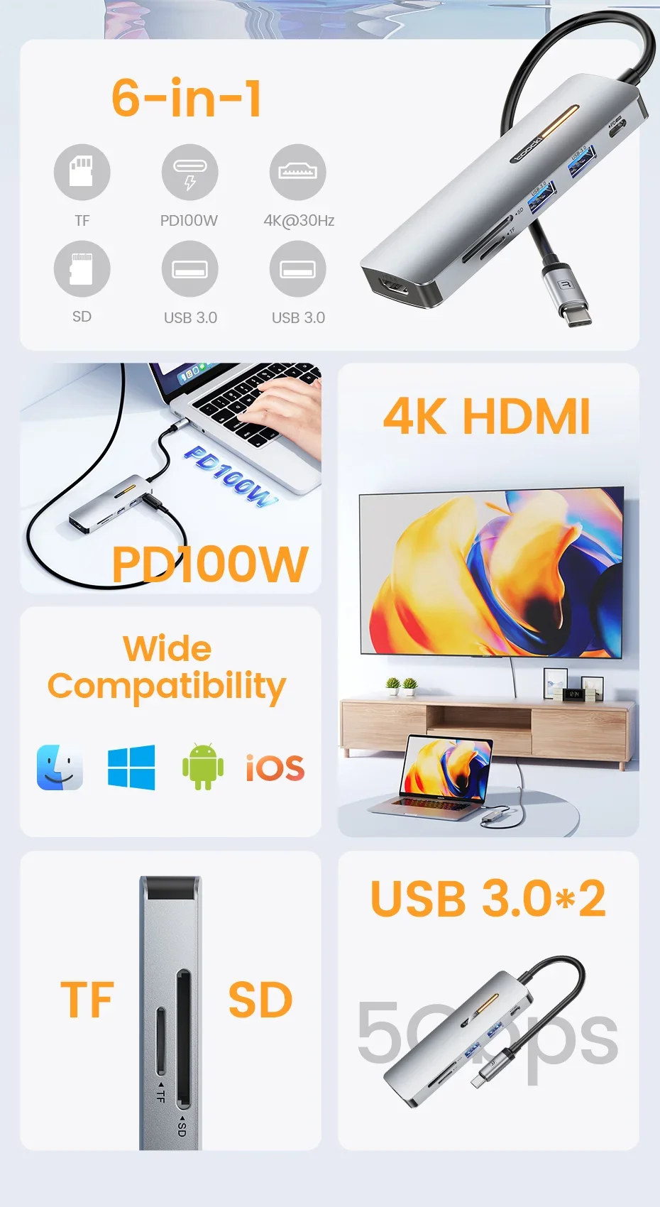 TOOCKI 6-in-1 USB-C Hub with 4K HDMI, USB 3.0, PD 100W, SD/TF Card Reader - Grey - Thumbnail 9