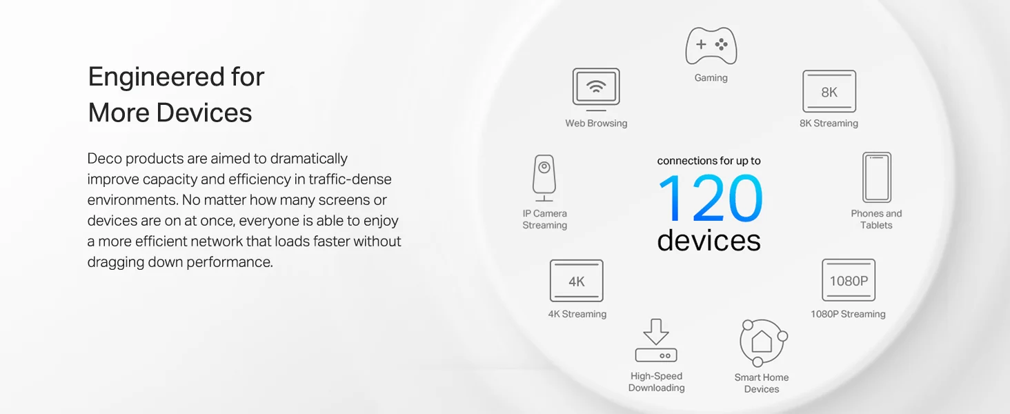 راوتر Mesh ‏4G+‏ TP-LINK Deco X10-4G Wi‑Fi 6 AX1500 مع منفذ شريحة SIM - Thumbnail 14