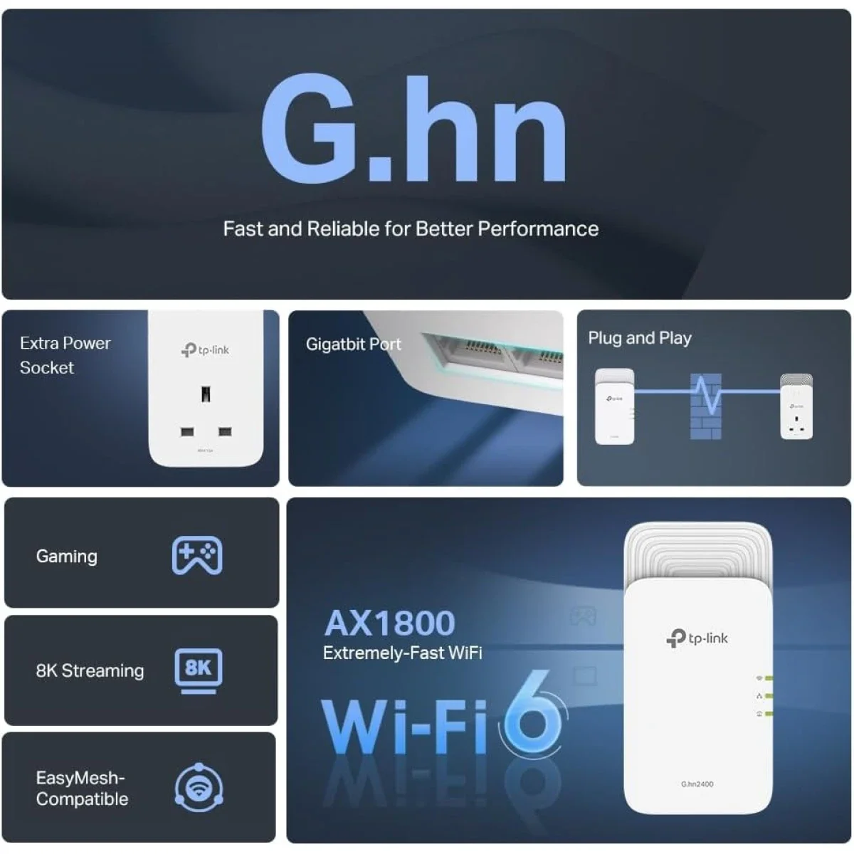 TP-LINK PGW2440 KIT G.hn2400 Powerline Adapter Kit with AX1800 Wi-Fi 6 and 3 Gigabit Ethernet Ports - Image 4