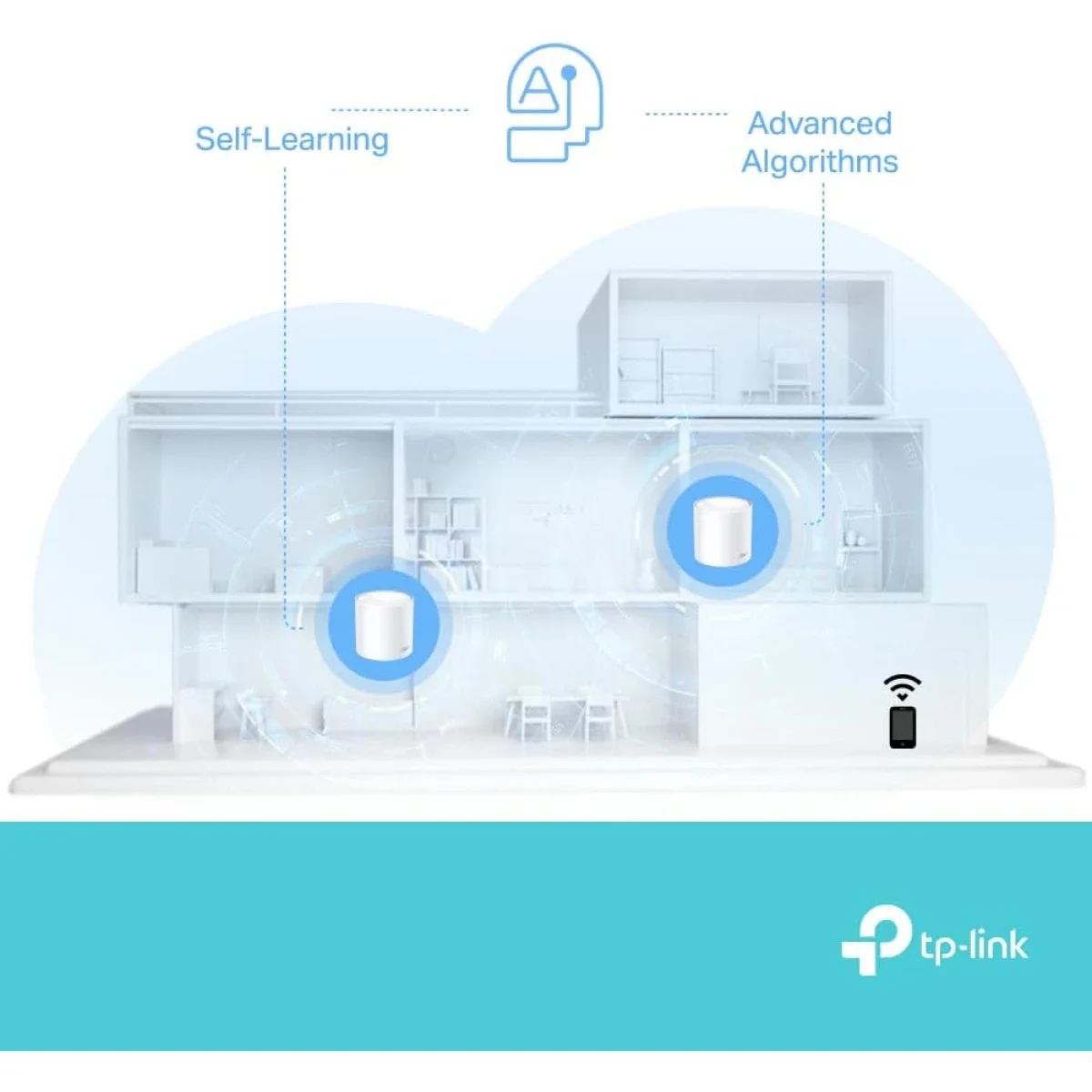 TP-LINK Deco X10 Whole Home Mesh Wi-Fi 6 System AX1500 3-Pack - Image 6