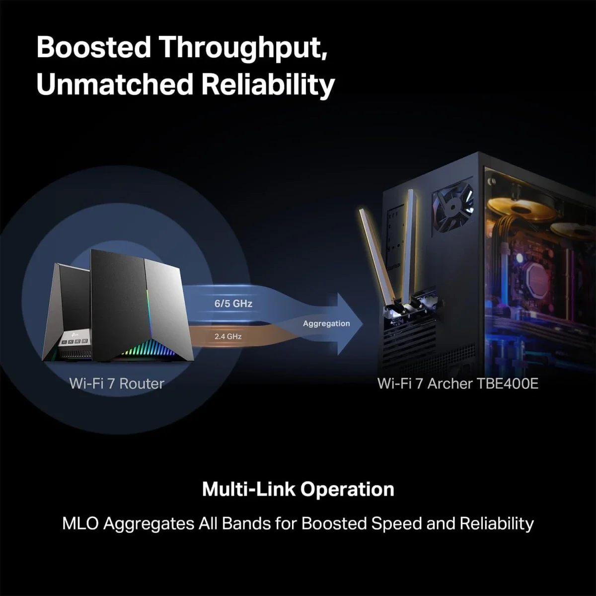بطاقة WiFi للكمبيوتر TP-LINK Archer TBE400E WiFi 7 BE6500 PCIe ثلاثية النطاق مع Bluetooth 5.4 - Image 3