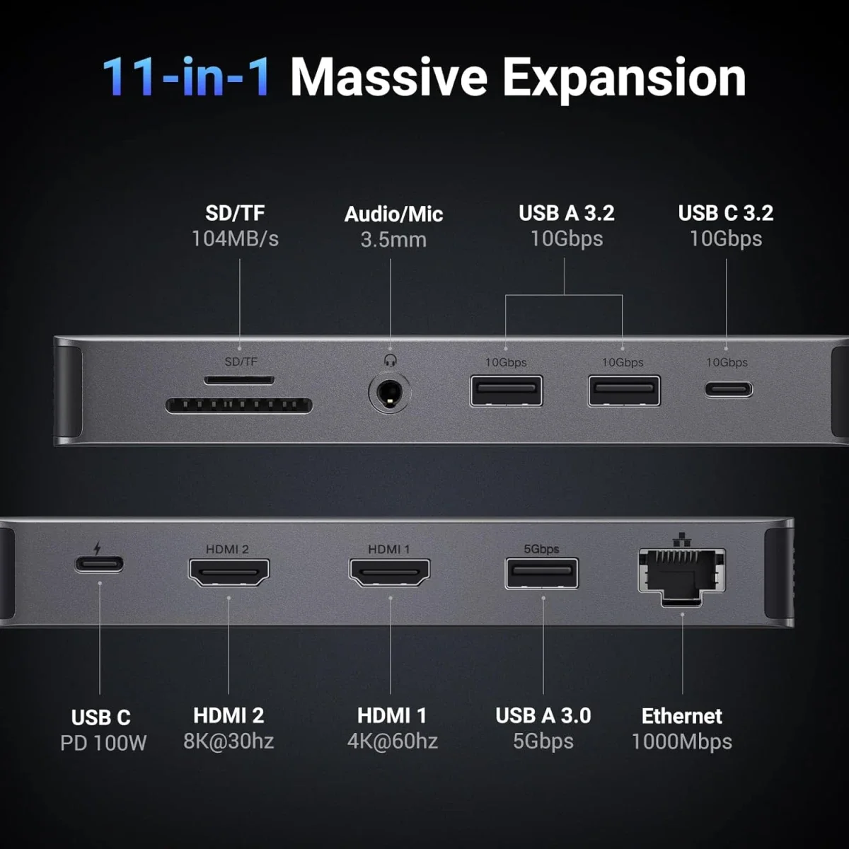 محطة إرساء لابتوب USB-C 11 في 1 من Ugreen مع HDMI مزدوج 4K@60Hz و8K@30Hz و10Gbps و100W PD - Image 2