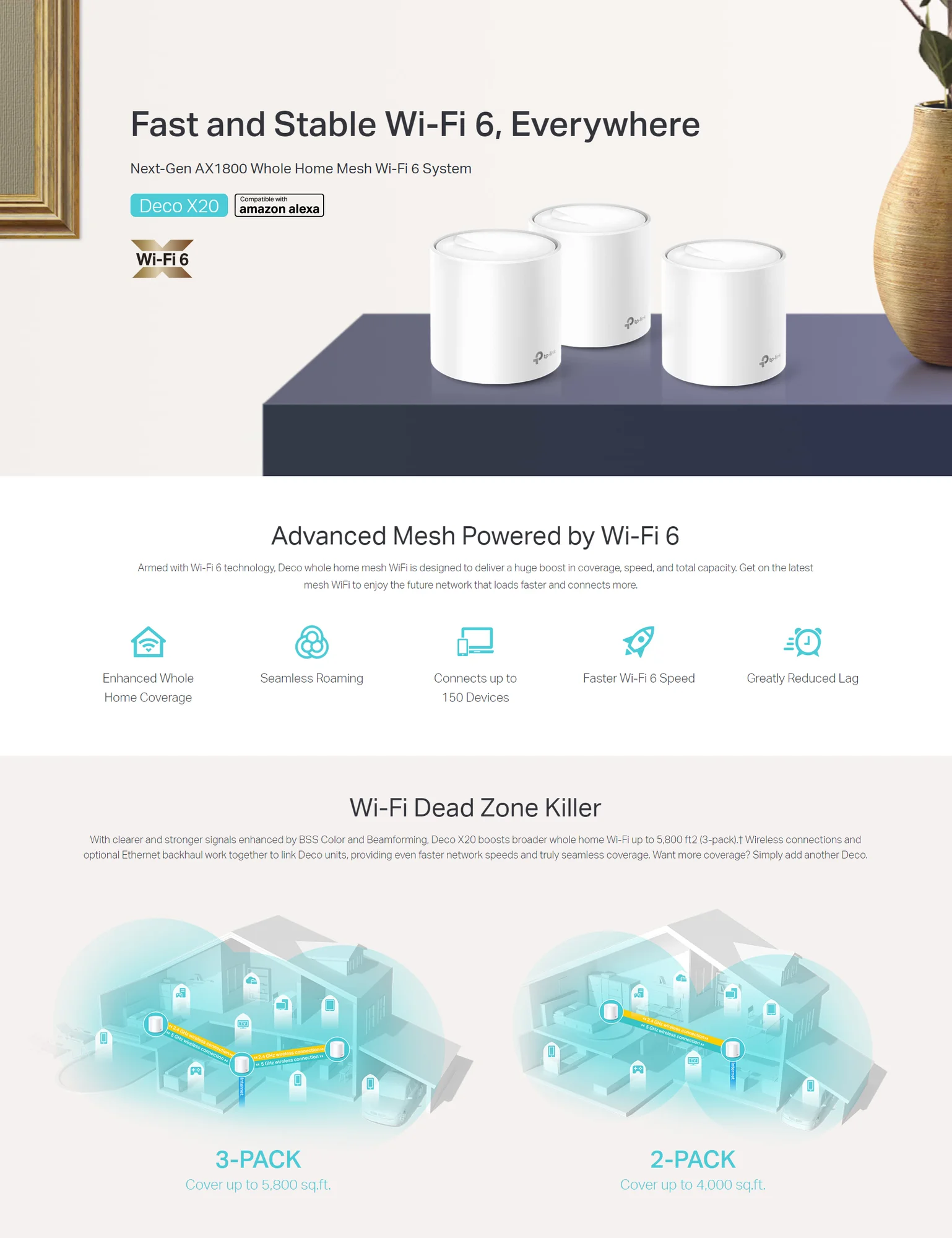 نظام شبكة Mesh TP-LINK Deco X20 AX1800 Wi-Fi 6 للمنزل بالكامل، 3 قطع - Image 3